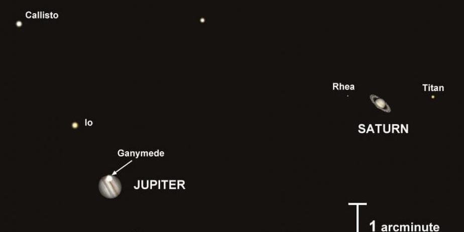 Esta noche se alinearán los planetas Júpiter y Saturno