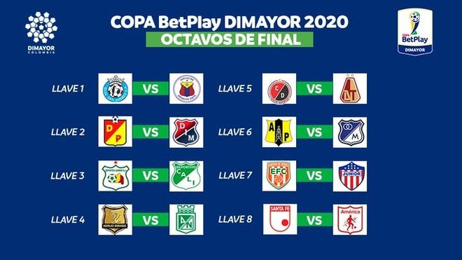 Estas son las fechas de los cuartos de final de la Copa BetPlay