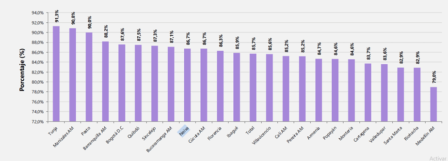 Los niños del hogar continuaron con las actividades educativas desde que cerraron los colegios.
