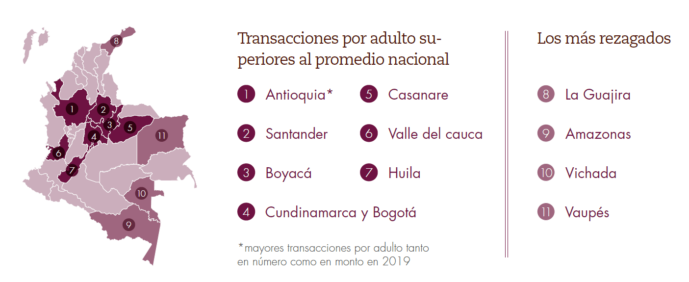 Número de transacciones por adulto por departamento.