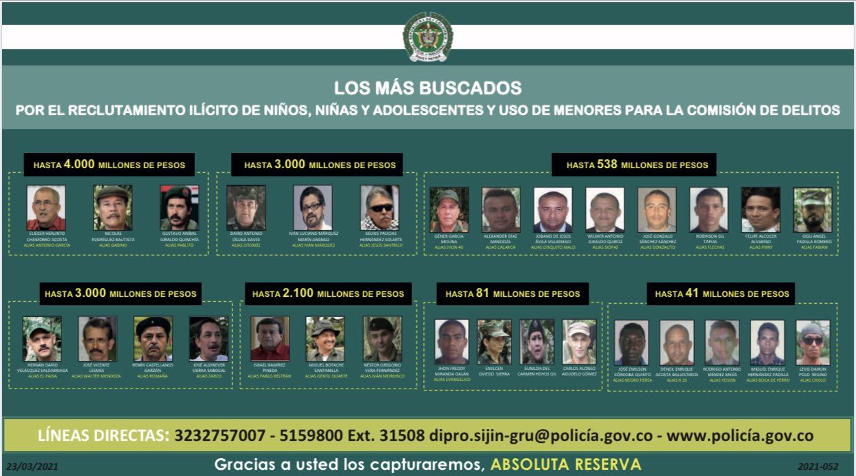 Cártel de los más buscados por reclutamiento de menores