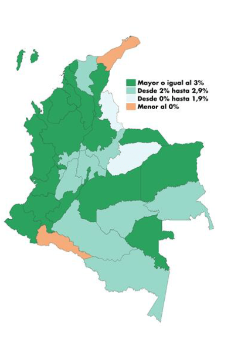 Producto Interno Bruto por departamentos. Participación porcentual a precios corrientes.