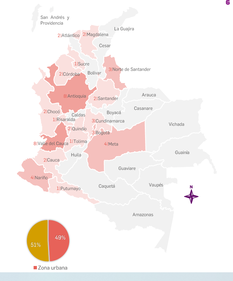 Zona geográfica donde ocurrió el feminicidio.