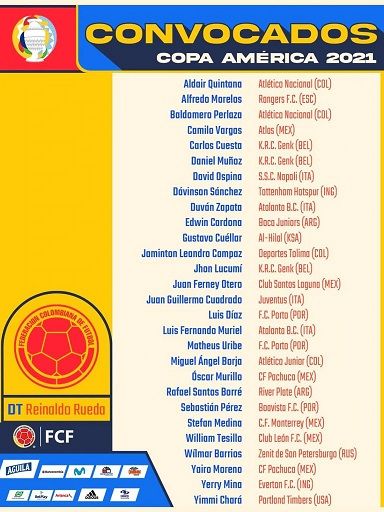 Tres caras nuevas en Selección de Copa América; no estará James